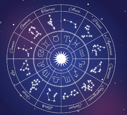 Horoscope